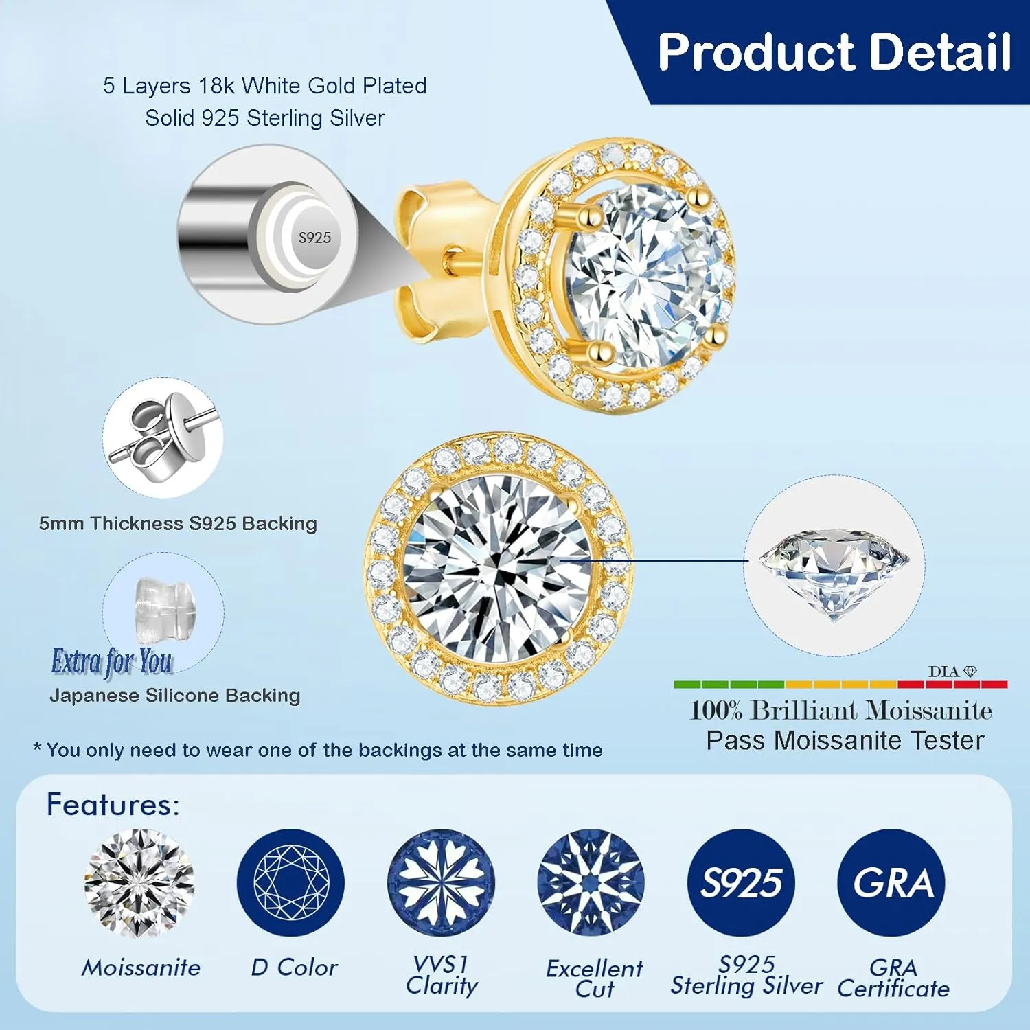 1-4ct Moissanite Stud Earrings for Women - Halo Round 925 Sterling Silver D Color Ideal Cut Earrings with Certificate of Authenticity