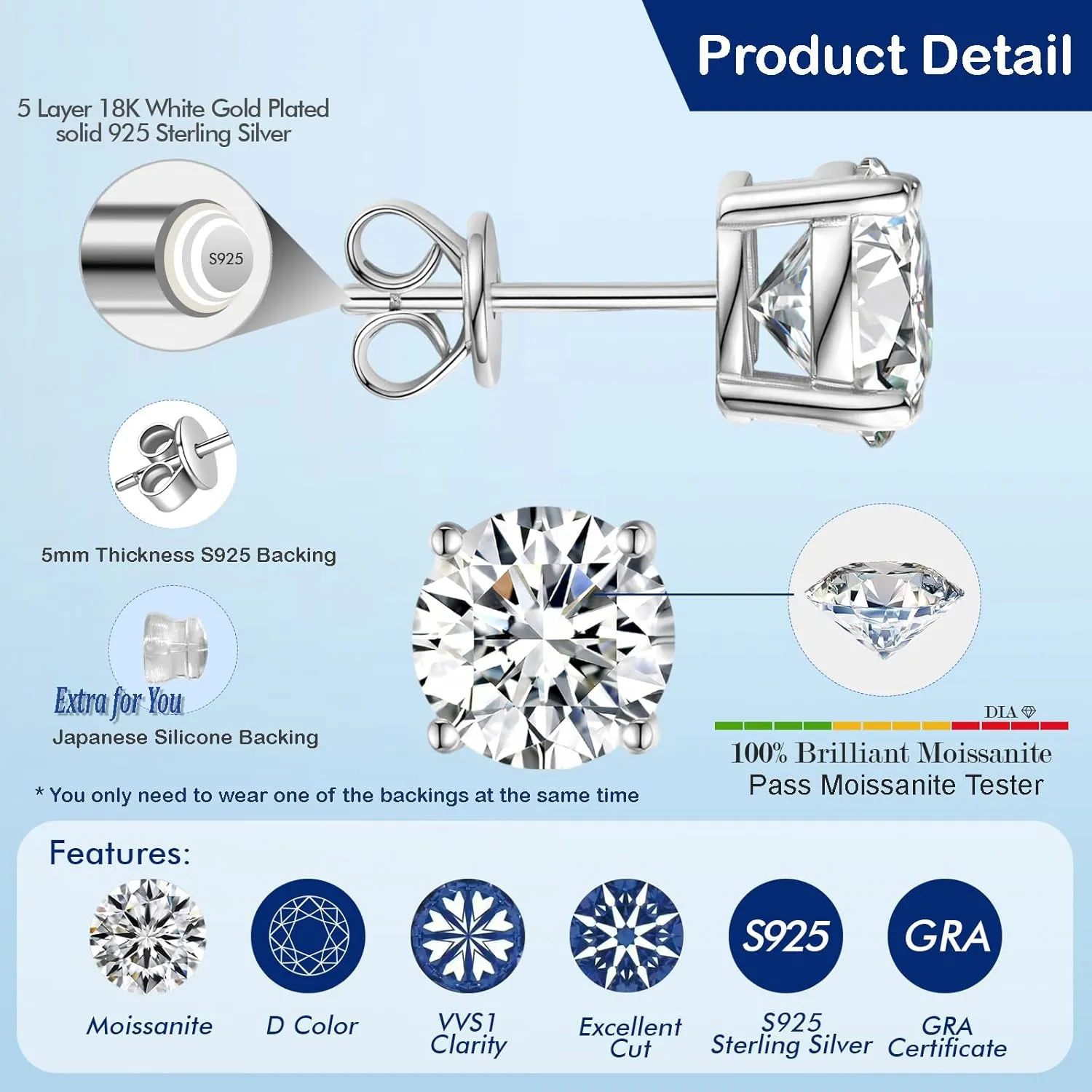 1-6CT Moissanite Stud Earrings for Women, C4P Setting D Color 925 Sterling Silver Earrings with Certificate of Authenticity