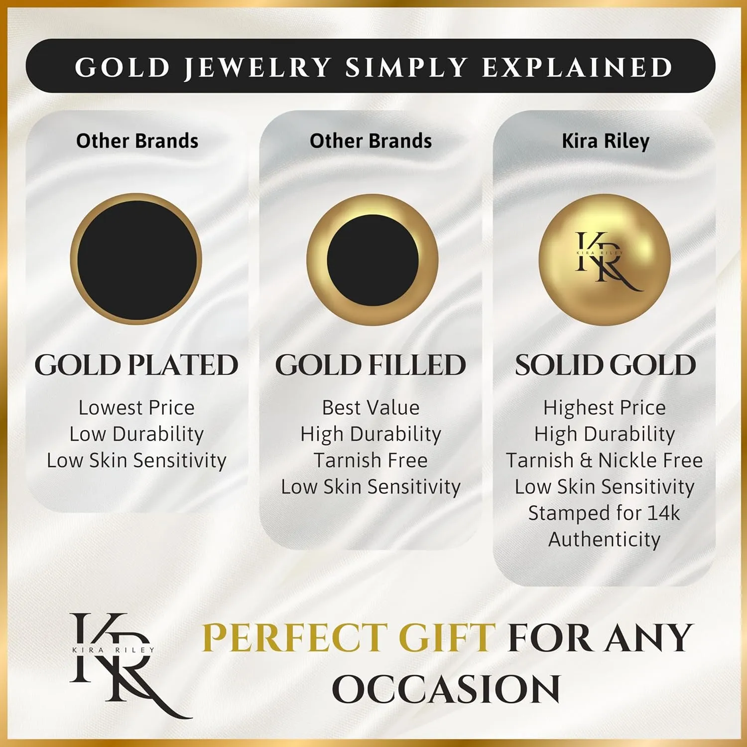 14k Solid Gold Ball Studs Earrings for Women and Men - Small Real and Pure Round, Butterfly Pushback, Hypoallergenic, Jewelry Gifts for Mom - Available in 3 Sizes