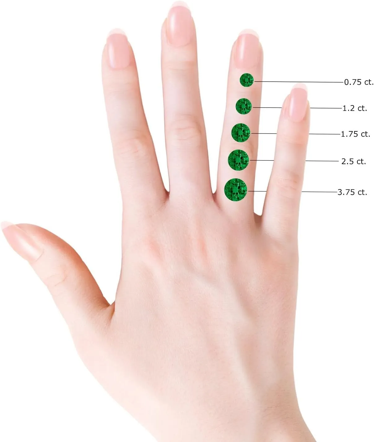 Angara Lab Grown Emerald Twist Rope Split Shank Ring in 14K Solid Gold/Platinum | Birthday, Engagement, Anniversary, Wedding Jewelry Gift for Women