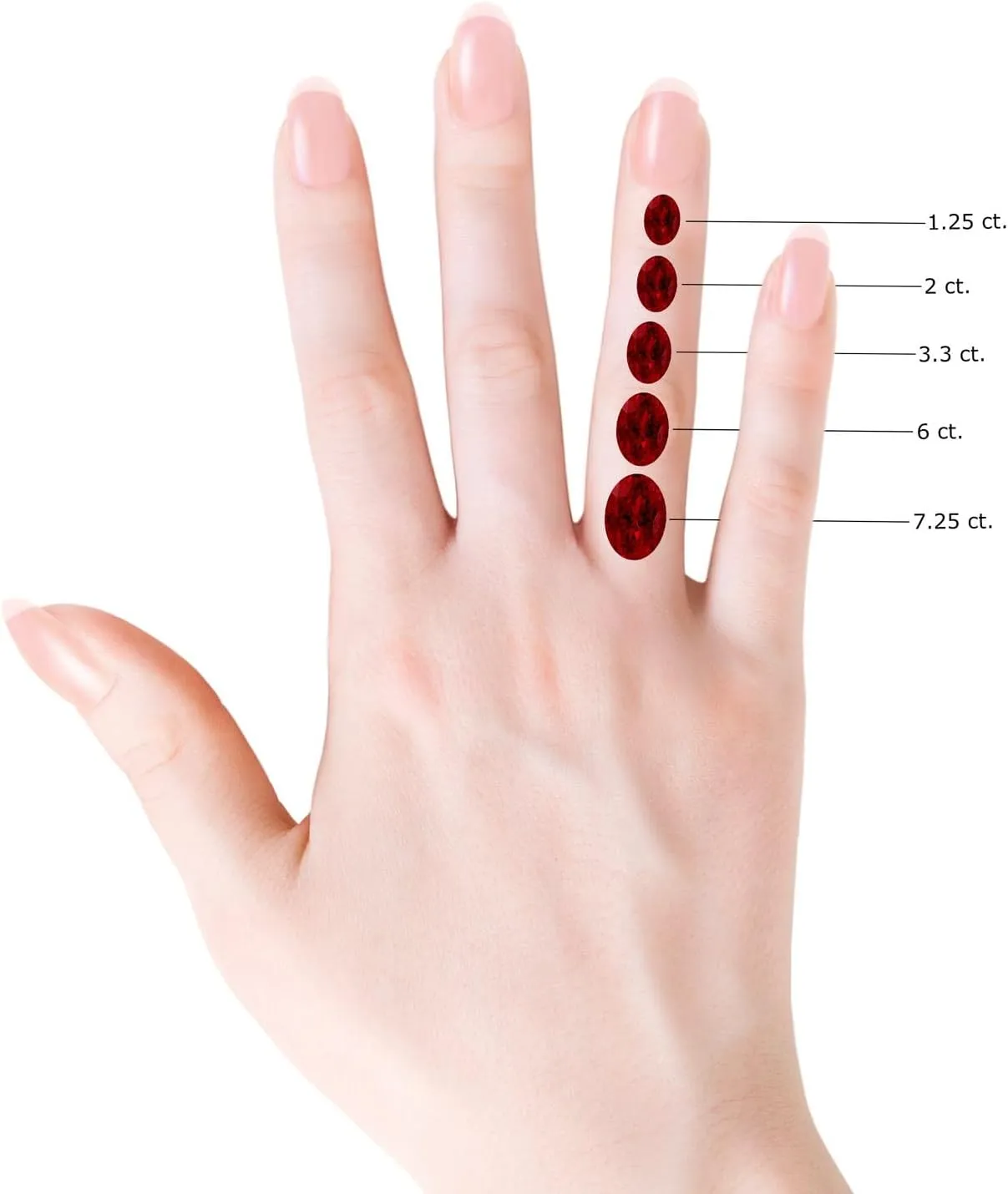 Angara Lab Grown Ruby and Lab Diamond Split Shank Ring in 14K Solid Gold/Platinum | July Birthstone, Birthday, Engagement, Anniversary, Wedding Jewelry Gift for Women