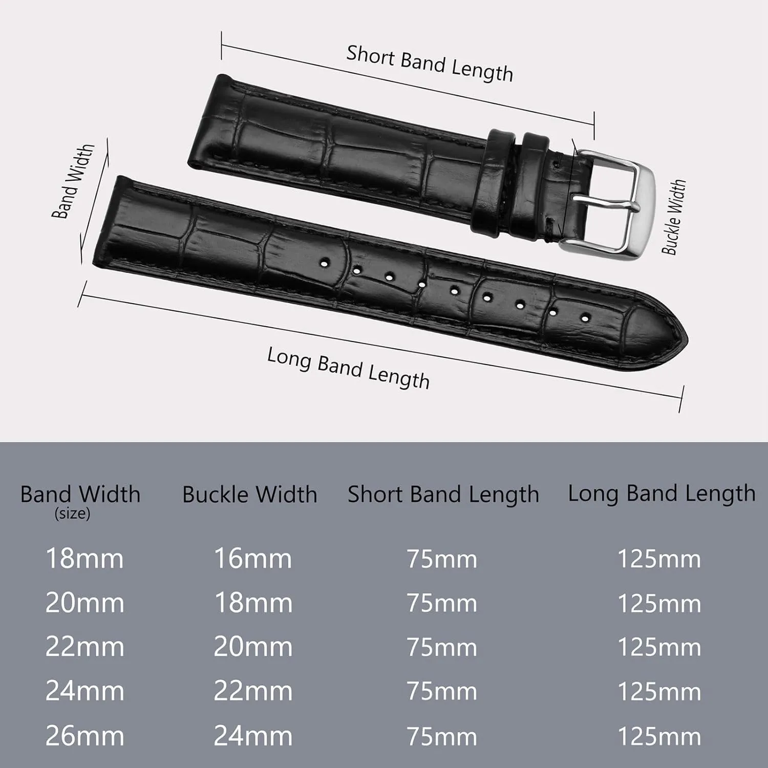 BISONSTRAP Watch Bands, Alligator Embossed Leather Watch Straps, Band Width- 18mm 19mm 20mm 22mm 24mm 26mm