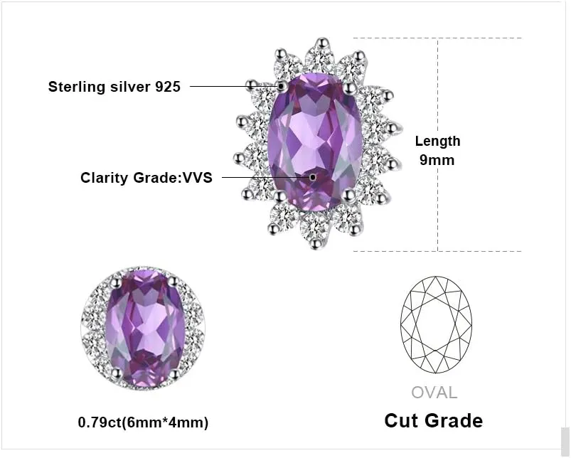 JewelryPalace Princess Diana Kate Middleton Class Gemstone Birthstone Sapphire Emerald Ruby Stud Earrings for Women, 14k Yellow Gold Plated 925 Sterling Silver Earrings for Women, Earings Set