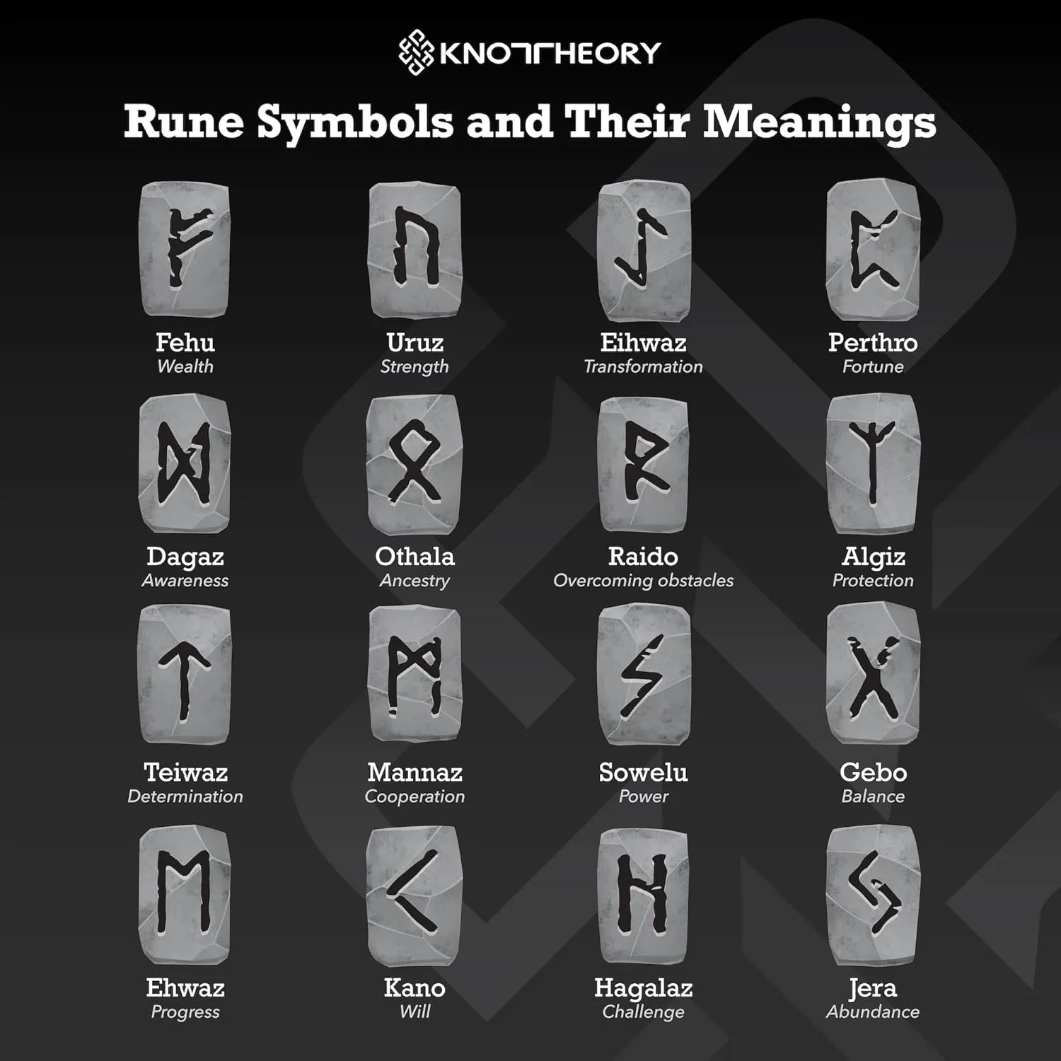 Knot Theory Rune Silicone Ring for Men - Cosmic Purple, Dark Silver, Metallic Blue, Smooth Silver - Dual Layer Engraving - Breathable Comfort Fit 6mm Rubber Wedding Band