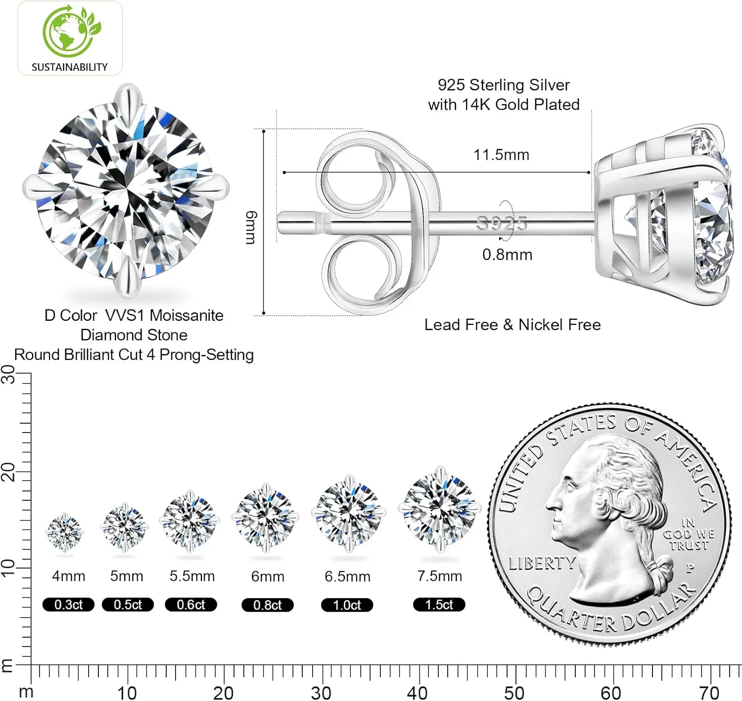 KRKC 0.6-3ct Moissanite Stud Earrings, D Color VVS1 Clarity, Lab Created Diamond Stud Earring for Women, 14K White Gold S925 Sterling Silver Earrings Friction Back for Women Men, Hypoallergenic