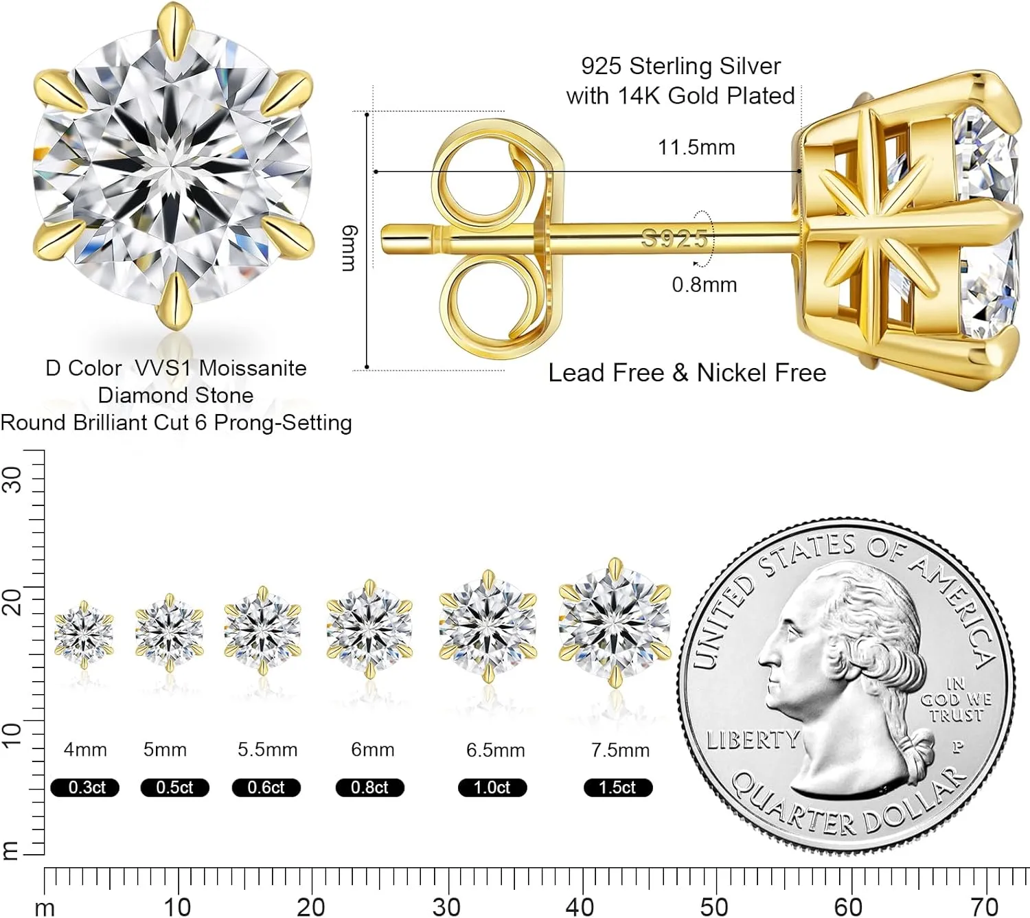 KRKC 0.6-3ct Moissanite Stud Earrings, D Color VVS1 Clarity, Lab Created Diamond Stud Earring for Women, 14K White Gold S925 Sterling Silver Earrings Friction Back for Women Men, Hypoallergenic