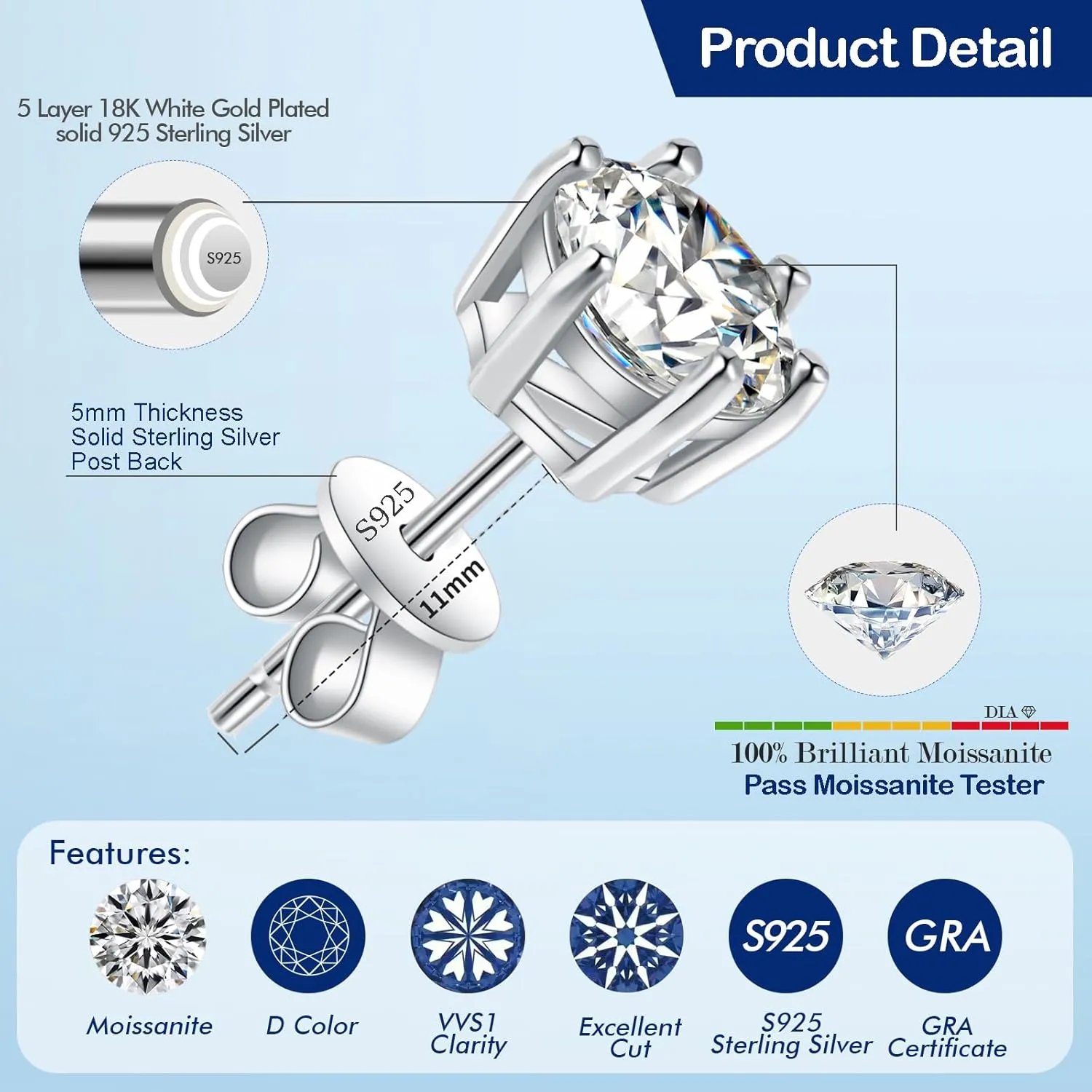 Moissanite Stud Earrings, C6P D Color Ideal Cut 925 Sterling Silver Earrings for Women with Certificate of Authenticity