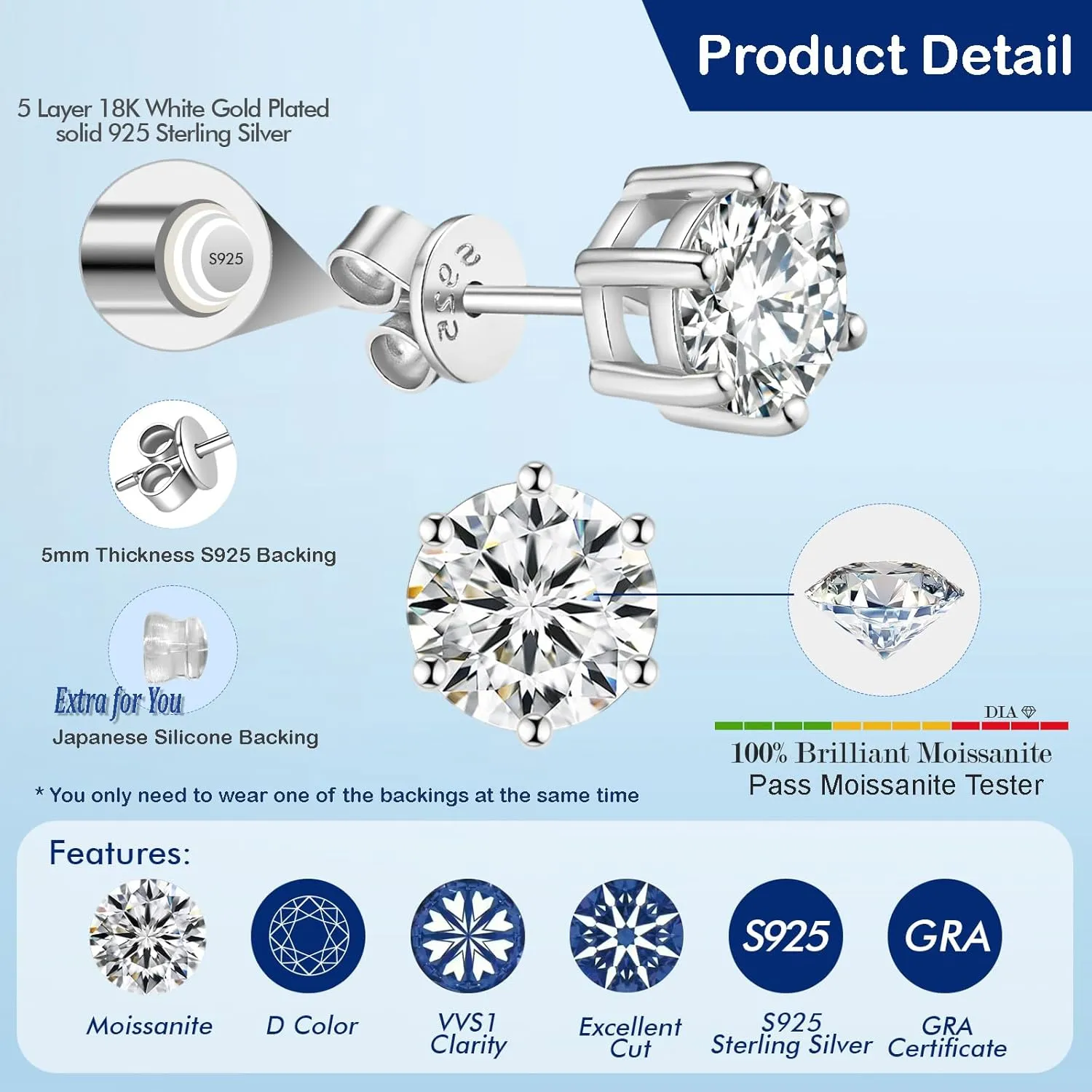 Moissanite Stud Earrings for Women Men, 1-6CT 6-Prong D Color Ideal 925 Sterling Silver Earrings with Certificate of Authenticity