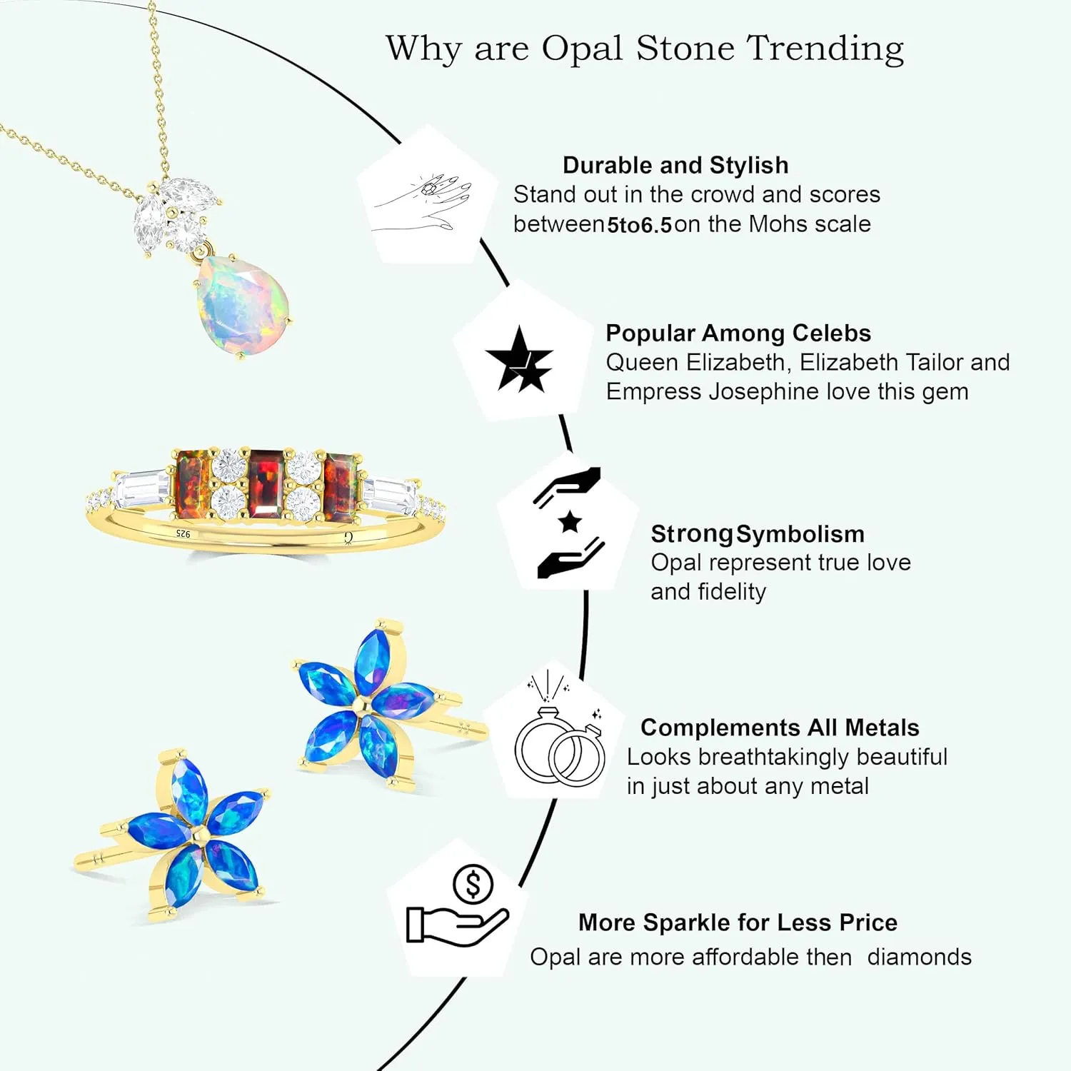 Natural Multifire Ethiopian Opal Gemstone Dangle and Drop Earrings for Women | Opal Gemstone Earrings | 925 Sterling Silver Earrings