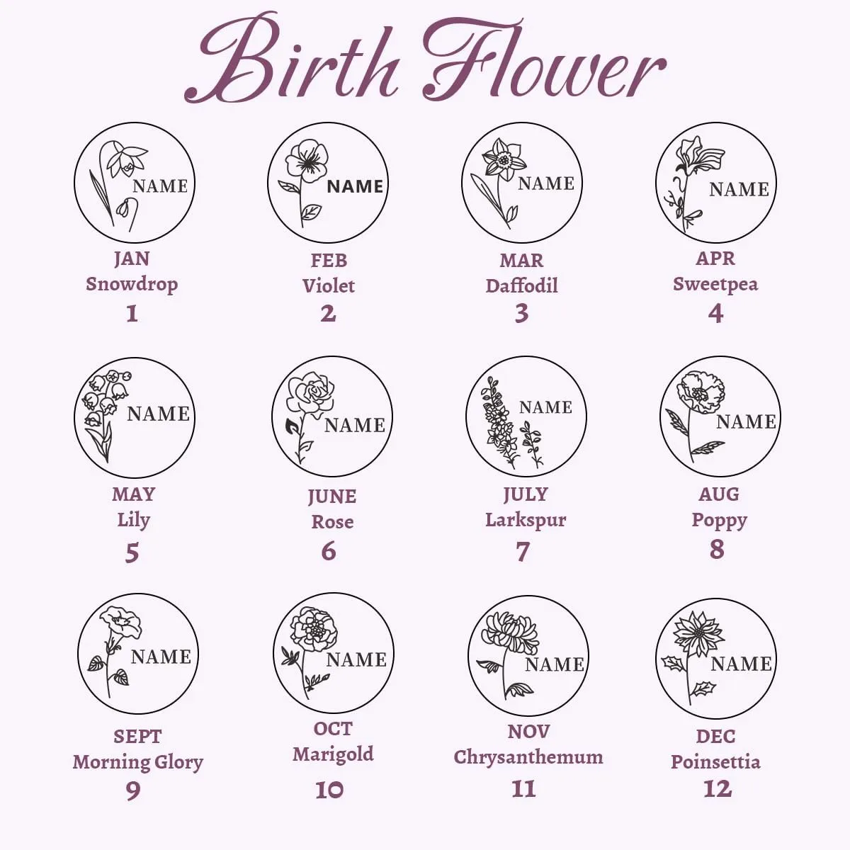 Personalized Birthstone Necklace with Birthday Flower and Custom Name - Unique Gift Idea