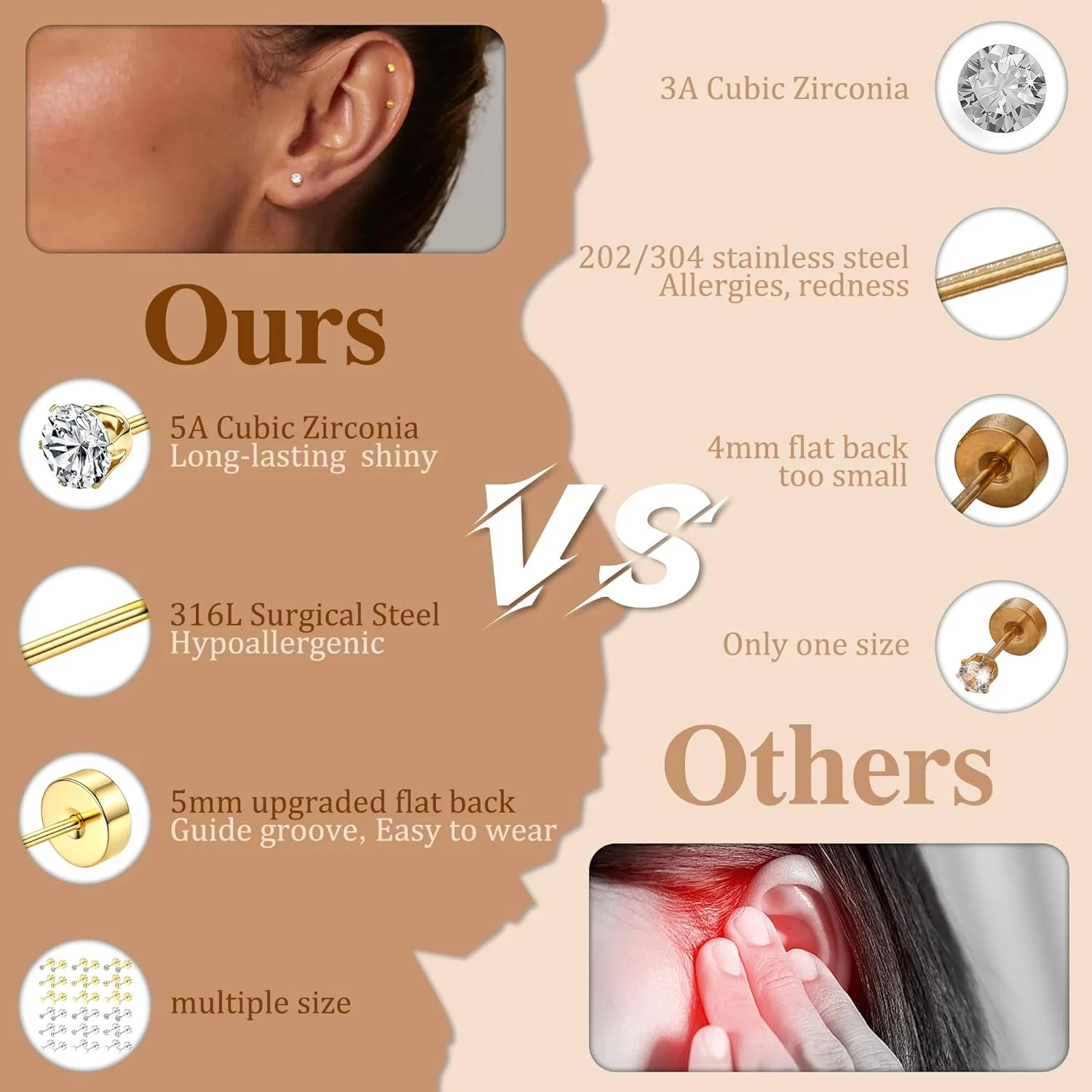 Small Flat Back Earrings for Women Men - Hypoallergenic 14K Gold Plated Surgical Steel Screw Flat Back Stud Earrings Tiny Cartilage Earring Sets For Multiple Piercing 2/3/4mm 18pairs